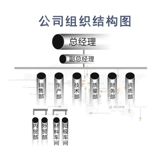 寶雞鈦陽極 寶雞鈦陽極